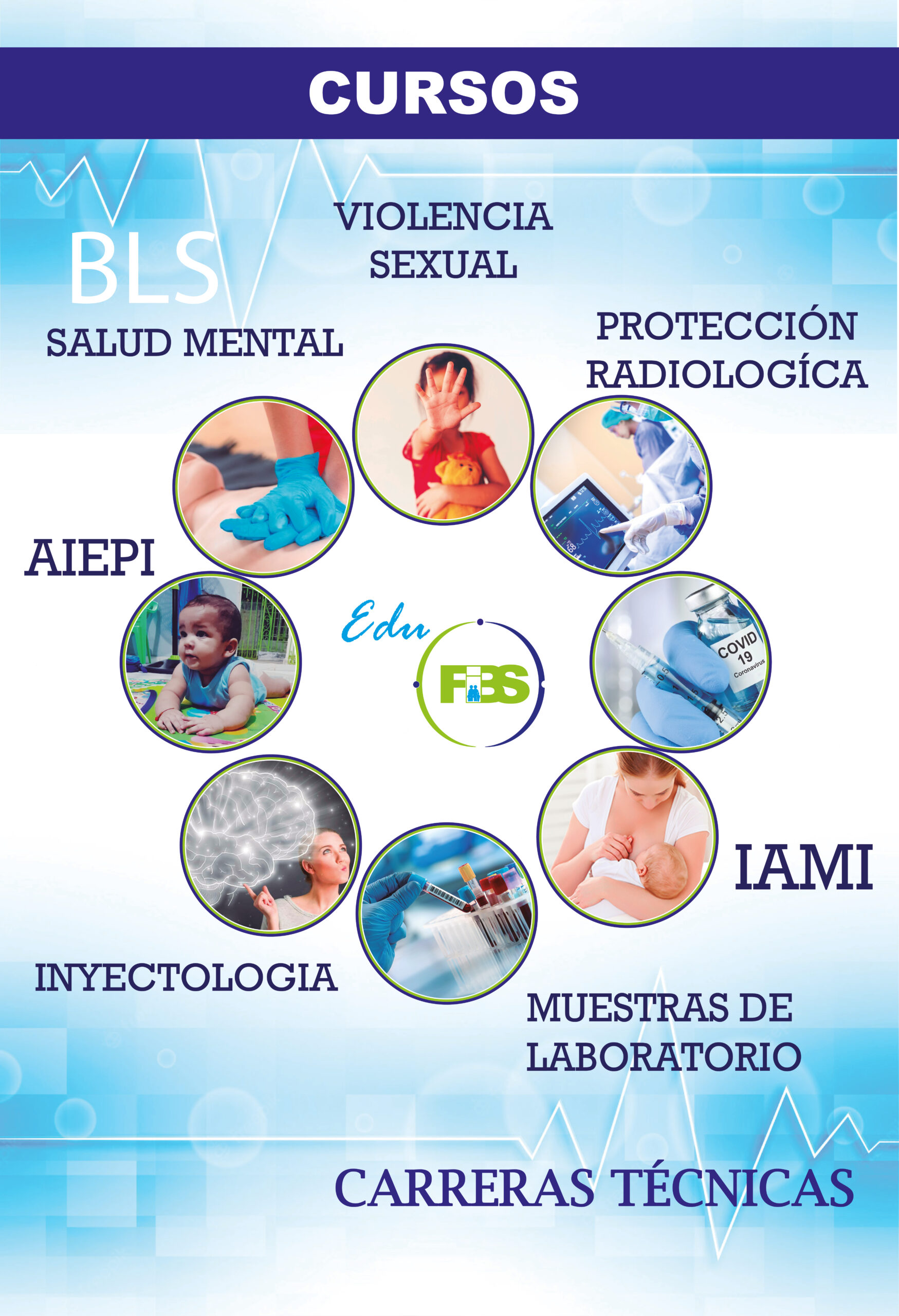 Fundación Integral Bienestar y Salud